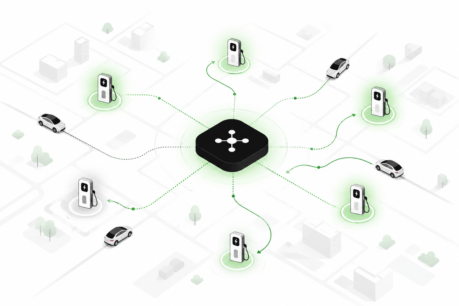 Uber: A New Growth Frontier in EV